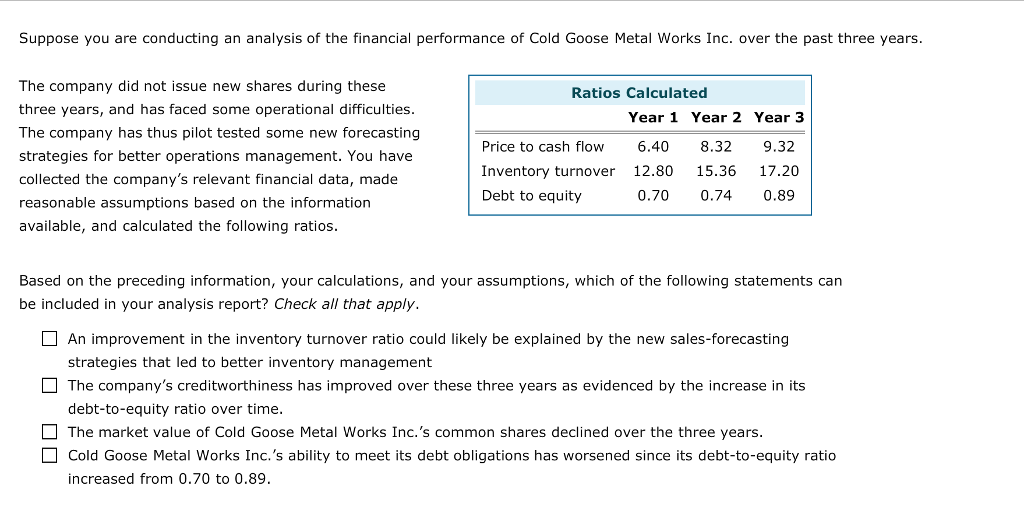 Analysis Of The Financial Performance Of Chester
