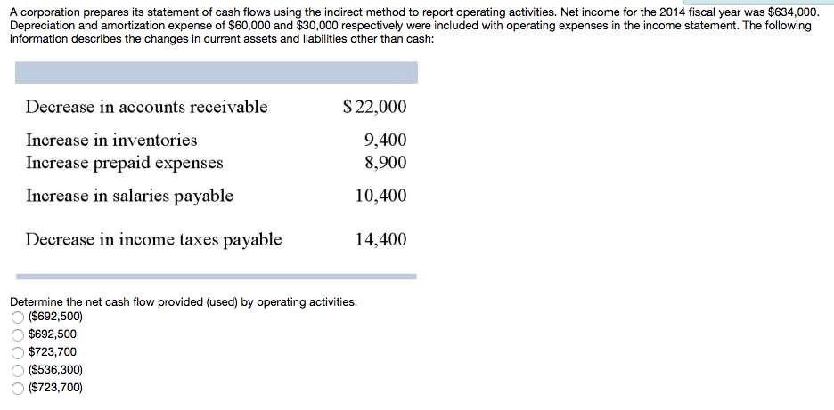 cheap interest personal loans