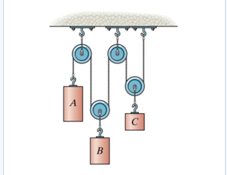 moving pulley system