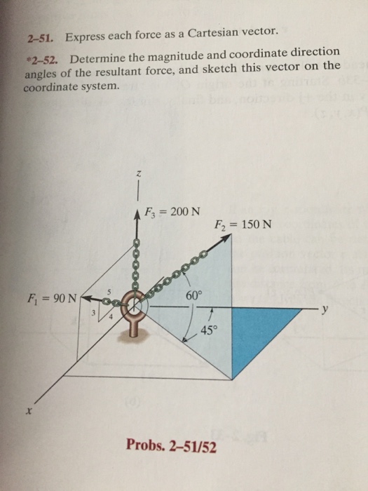 determine the magnitude and coordinate direction angles of the resultant forces and sketch this...