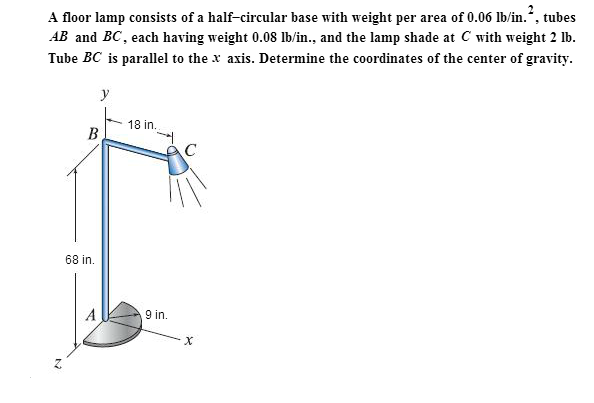 Solved A Floor Lamp Consists Of A Half Circular Base With