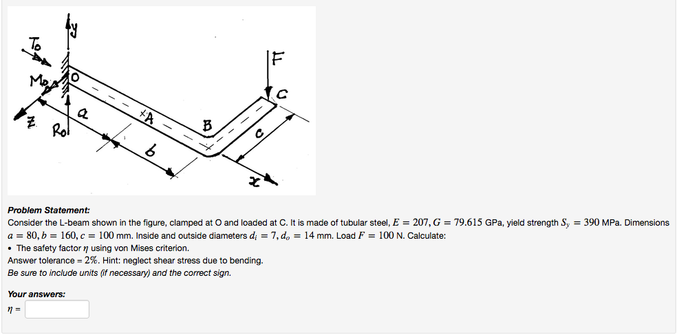 Oblem Statement Consider The L Beam Shown In The Chegg Com