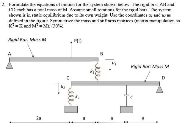 Solved Formulate The Equtions Of Motion For The System Shown Chegg Com