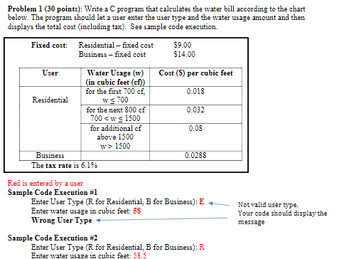 Problem 1 (30 points): Write a C program that calculates the water bill according to the chart below. The program should let a user enter the user type and the water usage amount and then displays the total cost (including tax). See sample code execution. Fixed cost Residential- fixed cost 9.00 14.00 Business- fized cost Water Usage ( in cubic feet Cost (S) per cubic feet for the first 700 cf, ws 700 for the next 800 cf 700 w 1 500 for additional cf above 1500 w 1500 0.018 0.032 0.03 Residential The tax rate is 6.1% Red is entered by a user Sample Code Execution #1 Enter User Type (R for Residential B for Business): E ←- Enter water usag in cubic feet: 58 Wrong User Type Not valid user type, Your code should display the message Sample Code Execution #2 Enter User Type R for Residential, B for Business): R Enter water usage in cubic feet: 53.5