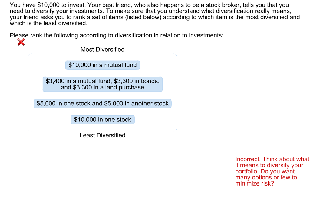 16 Best Real Estate Investment Books (Using property to make ...