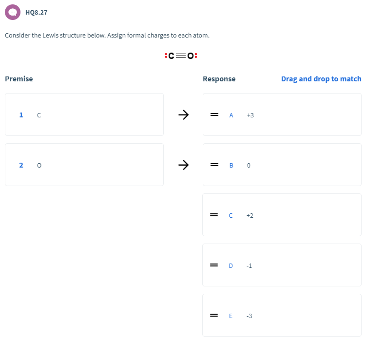 Properties of molecular compounds picture