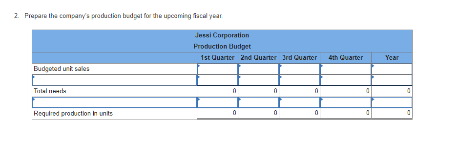 Question & Answer: The marketing department of Jessi Corporation has submitted the following sales forecast for the upcoming fiscal year (all sales a..... 1