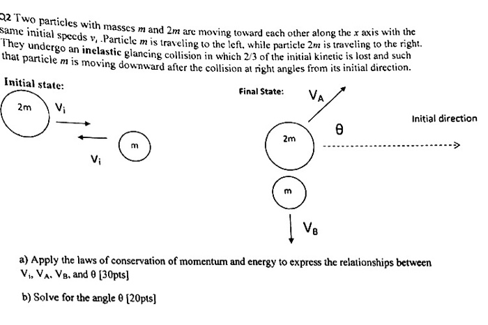 Two particles of masses my and m, have equal kinetic energies. The ratio of  their momenta is (A) mm2 (B) m2: m (C) m, : m2 (D) m:m 10 The nessure the