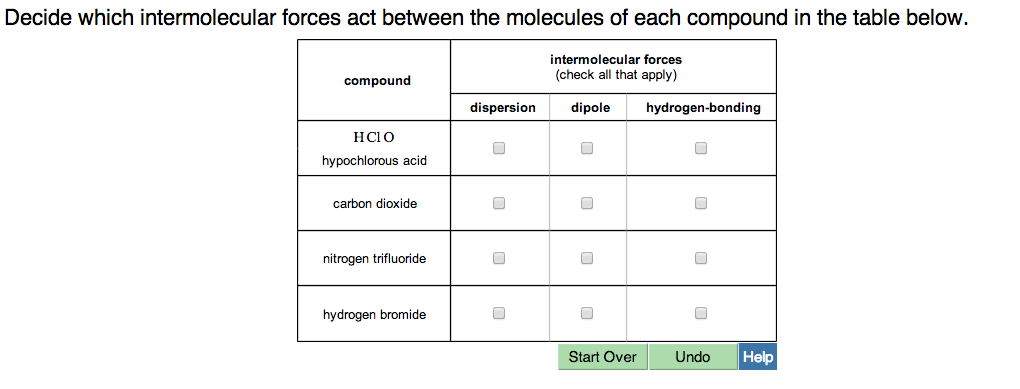 Solved Decide Which Intermolecular Forces Act Between The