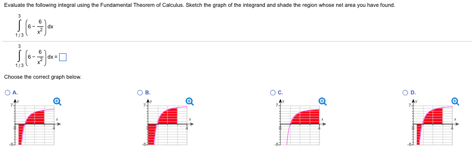 Solved Evaluate The Following Integral Using The Fundamen