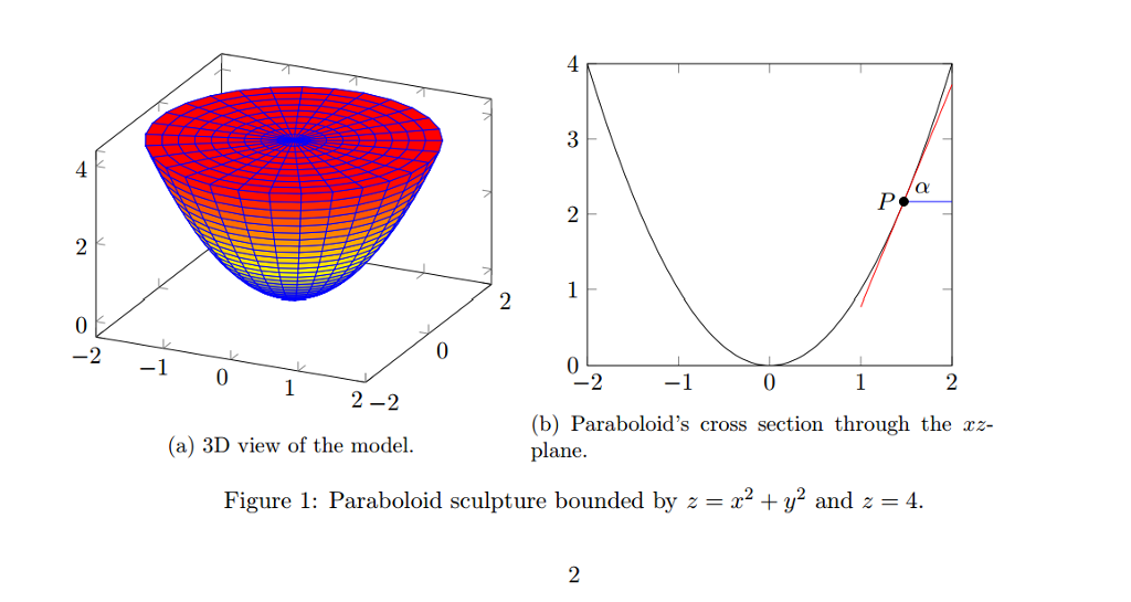 Problems 4 And The Graph Of For These Problems We Chegg Com