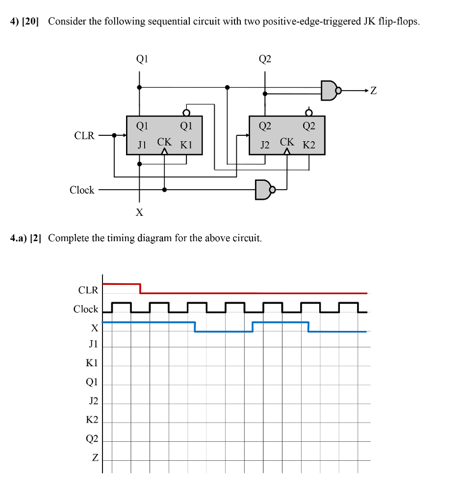 Solved Consider The Following Sequential Circuit With Two Chegg Com