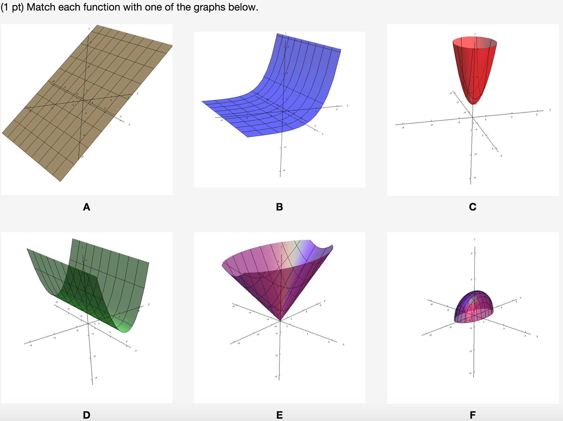 Solved Match Each Function With One Of The Graphs Below Chegg Com