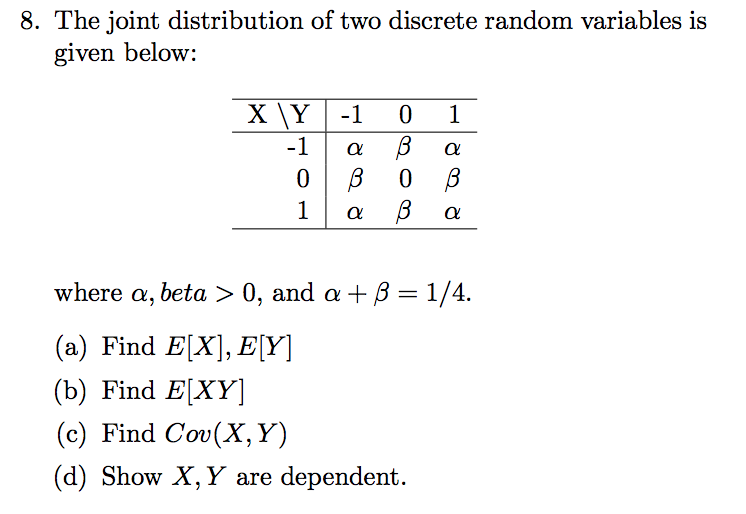 Solved 8 The Joint Distribution Of Two Discrete Random V Chegg Com