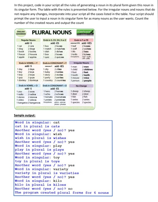 Solved Write A Python Script With While Loop And If Elif