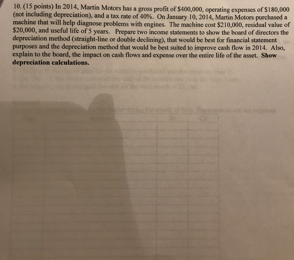10. (15 points) In 2014, Martin Motors has a gross profit of $400000, operating expenses of $180,000 (not including depreciation), and a tax rate of 40%. On January 10, 2014, Martin Motors purchased a machine that will help diagnose problems with engines. The machine cost $210,000, residual value of $20,000, and useful life of 5 years. Prepare two income statements to show the board of directors the depreciation method (straight-line or double declining), that would be best for financial statement purposes and the depreciation method that would be best suited to improve cash flow in 2014. Also, explain to the board, the impact on cash flows and expense over the entire life of the asset. Show depreciation calculations.