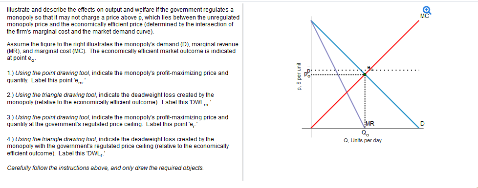 Solved Illustrate And Describe The Effects On Output And