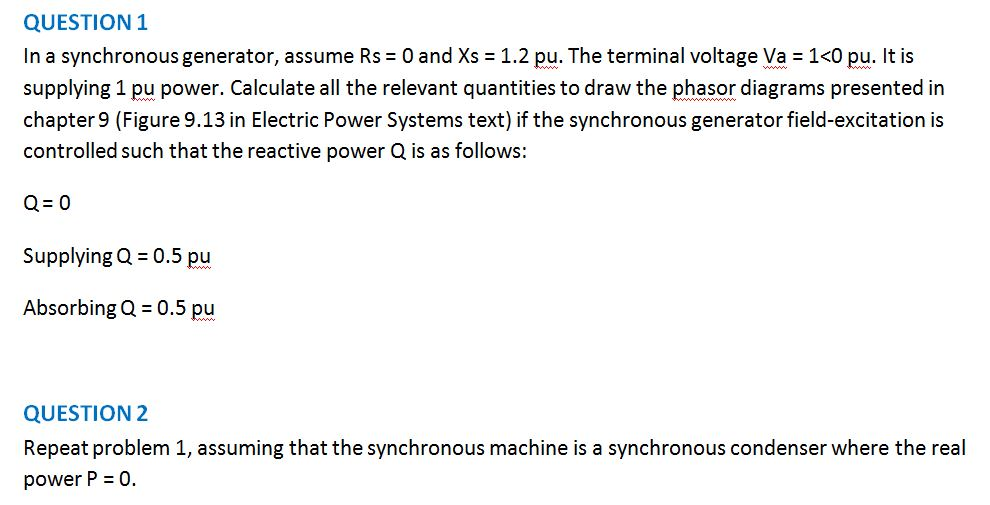 Synchronous Condenser Phasor Diagram