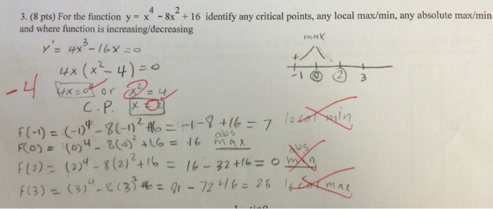 Solved 3 8 Pts For The Function Y X 4 8x 2 16 Ident Chegg Com