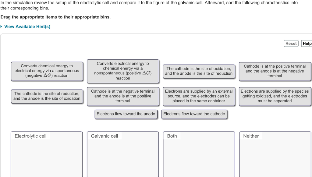 conditions necessary for electroplating