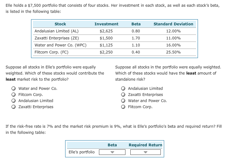 Solved Elle holds a $7,500 portfolio that consists of four