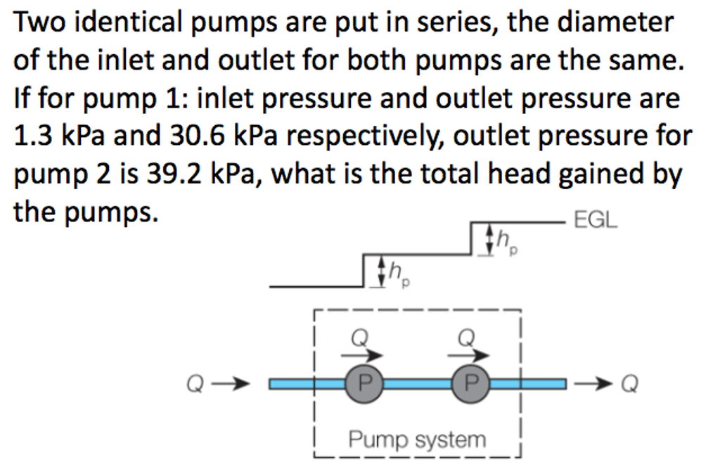 pipe flow expert 6.39