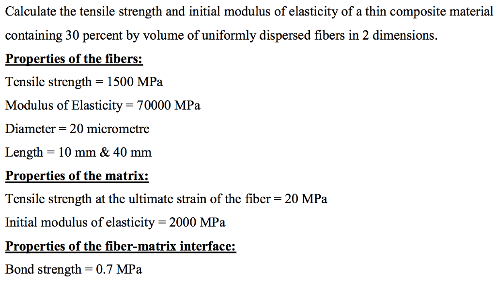 Solved Calculate The Tensile Strength And Initial Modulus Chegg Com