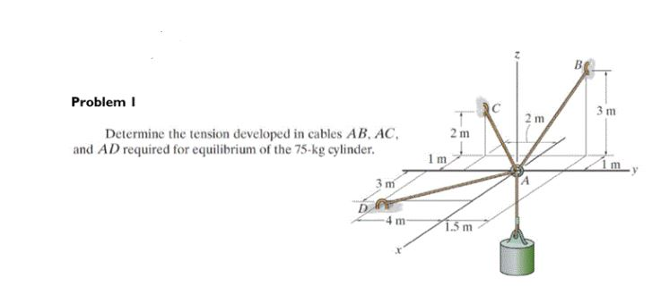 Determine The Tension Developed In Cables Ab Ac And Chegg 