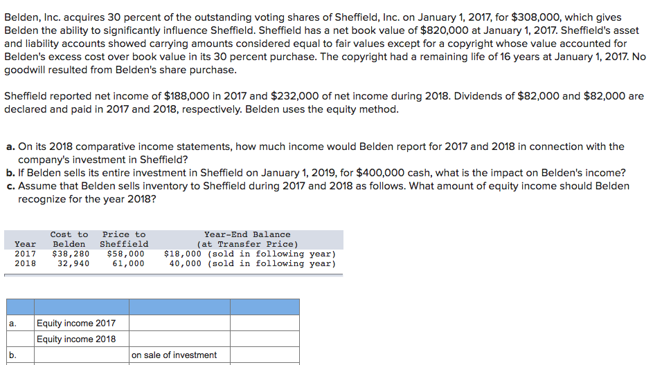 excess of investment cost over book value acquired essay Explain how any excess of fair value over acquisition cost cost and book value on the acquisition and depreciation of differences between cost. excess of investment cost over book value acquired essay Explain how any excess of fair value over acquisition cost cost and book value on the acquisition and depreciation of differences between cost.