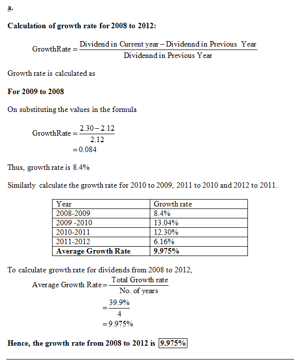 a. Calculation of growth rate for 2008 to 2012 Dividend in Current year -Dividennd in Previous Year Dividennd in Previous Yea