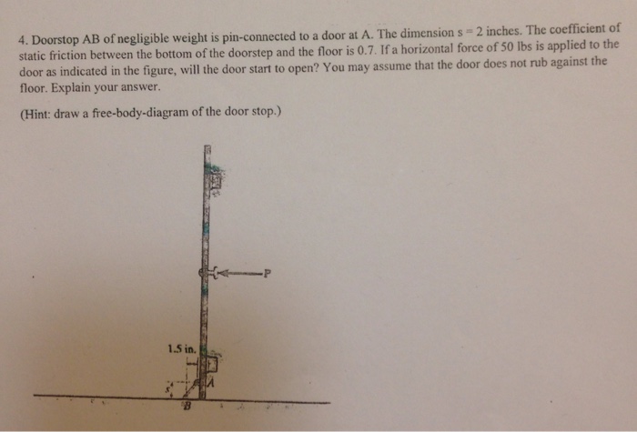 Solved Doorstop Ab Of Negligible Weight Is Pin Connected