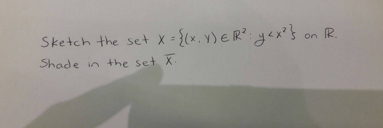 Solved Sketch The Set X X Y Epsilon R 2 Y X 2 On Chegg Com