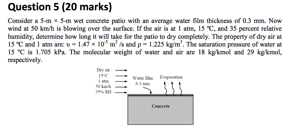 Solved Question 5 20 Marks Consider A 5 M X 5 M Wet Con