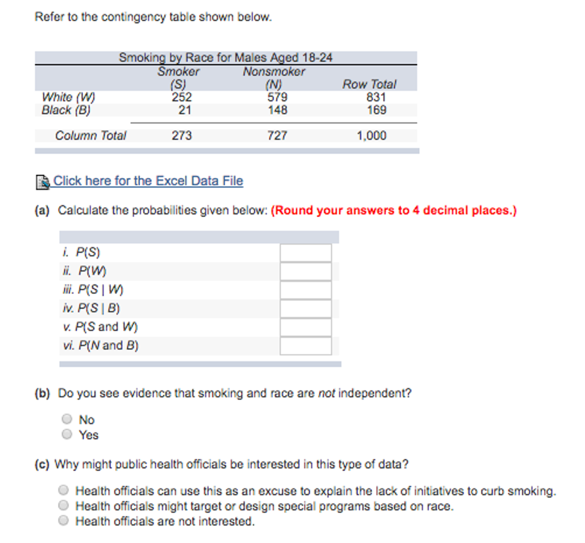 Contingency table results of the probability of a bottlenose