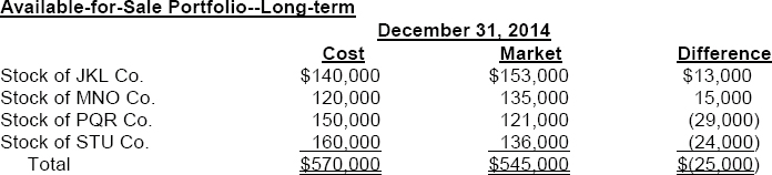 Time waits for no man speech image