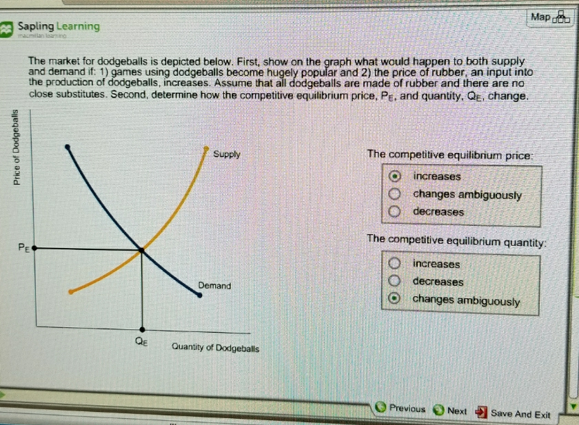 supply equilibrium market determine and how demand For Depi Dodgeballs Solved: Is The Sapling Learning Market