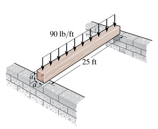 Solved The Joists Of A Floor In A Warehouse Are To Be Sel Chegg Com