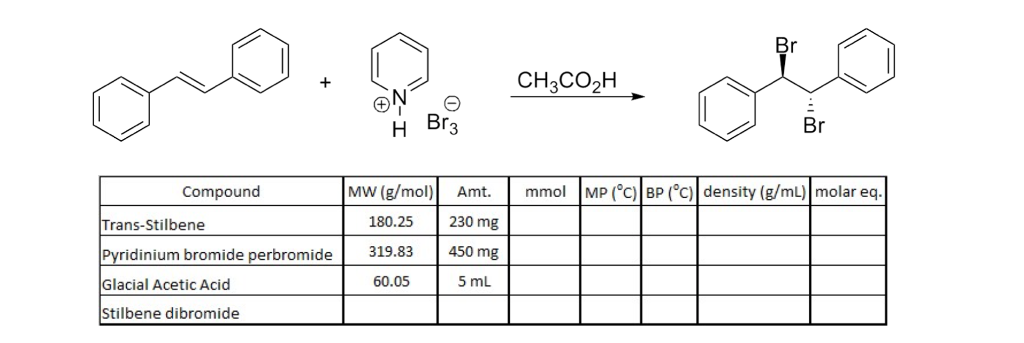Solved Br Ord I Mean Ap Trans Stilbene Compound Muw G Chegg Com