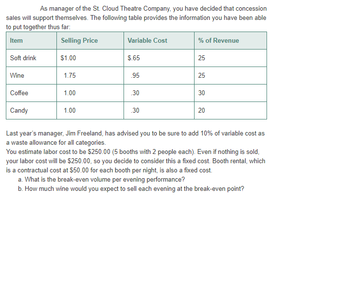 As manager of the St. Cloud Theatre Company, you have decided that concession sales will support themselves. The following table provides the information you have been able to put together thus far: Selling Price $1.00 1.75 Variable Cost % of Revenue Item Soft drink Wine Coffee Candy S.65 95 30 30 25 25 30 20 1.00 1.00 Last years manager, Jim Freeland, has advised you to be sure to add 10% of variable cost as a waste allowance for al categories You estimate labor cost to be $250.00 (5 booths with 2 people each). Even if nothing is sold your labor cost will be $250.00, so you decide to consider this a fixed cost. Booth rental, which is a contractual cost at $50.00 for each booth per night, is also a fixed cost. a. What is the break-even volume per evening performance? b. How much wine would you expect to sell each evening at the break-even point?