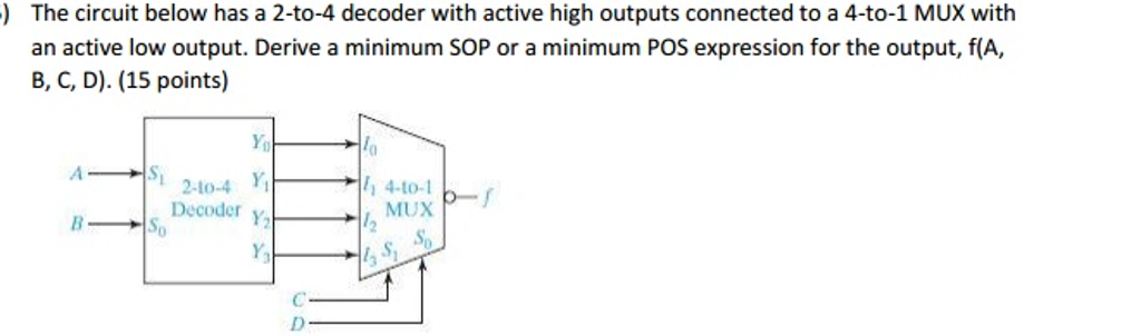 Encoder and decoder image