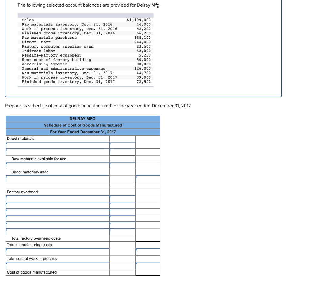 The Following Selected Account Balances Are Provided Chegg 