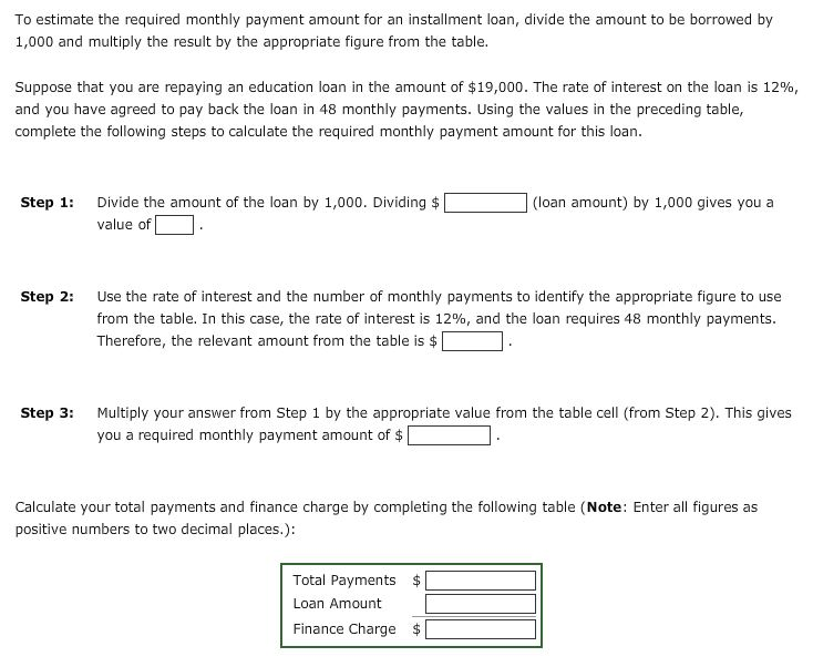 Calculate Your Loan Payment