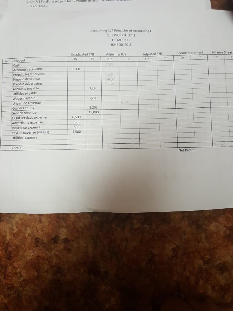 Tremors homework ideas 07 image