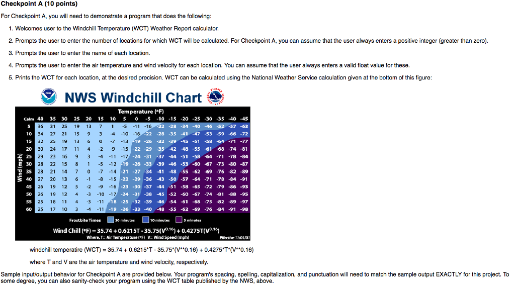 Wind Chill Chart 60 Degrees