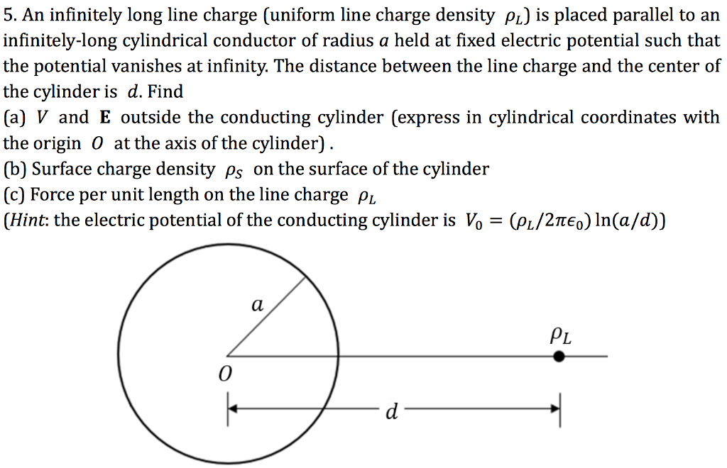 Elements of electromagnetics 7th pdf picture