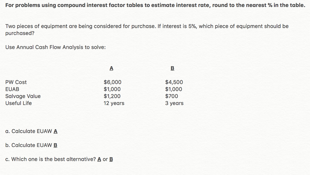 Solved For Problems Using Compound Interest Factor Tables To Chegg Com