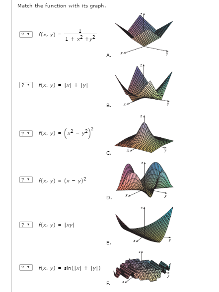 Solved Match The Function With Its Graph F X Y 1 1 Chegg Com