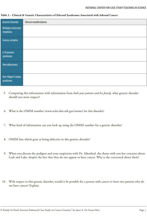 Why are case studies important in business picture