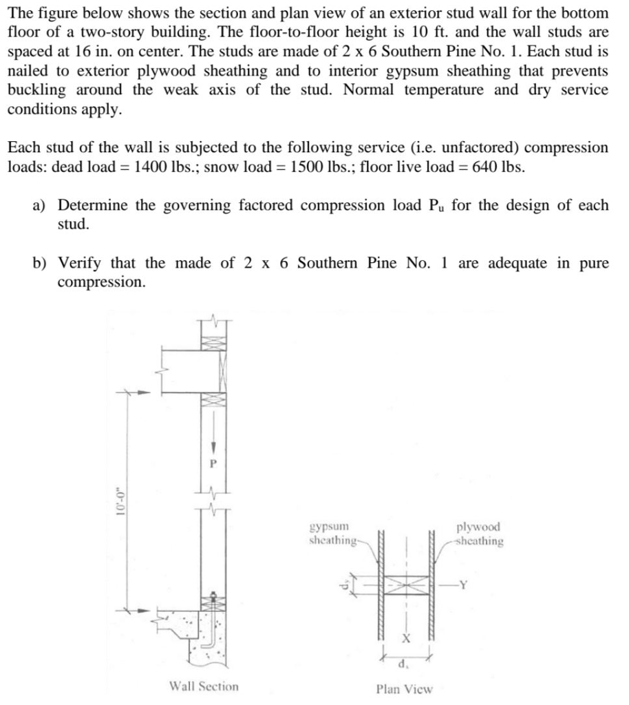 Question The Figure Below Shows Section And Plan View Of An Exterior Stud Wall For Bottom Floor Question The Figure Below Shows Section And Plan View Of An Exterior Stud Wall For Bottom Floor
