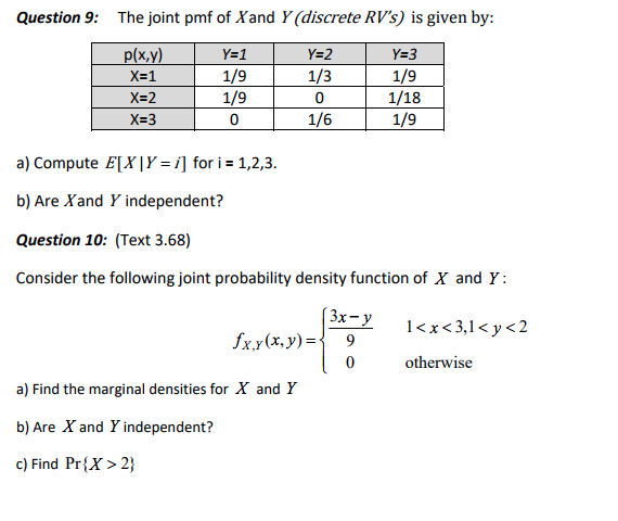 Solved Question 9 The Joint Pmf Of Xand Y Discrete Rv S Chegg Com